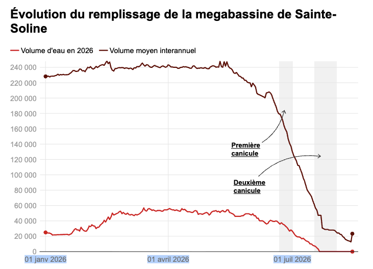 Sainte-Soline.png